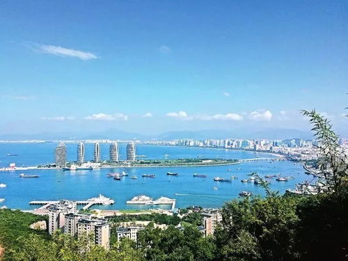 快來pick你的寒假游玩地