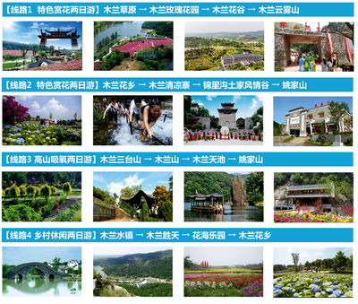 40個(gè)美麗鄉(xiāng)村旅游點(diǎn)新出爐,錯(cuò)過了這個(gè)村,我在下一個(gè)村等你!