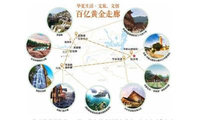 華夏牽手湘西永順開發(fā)合作 助推湘西生態(tài)文化旅游圈
