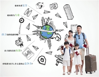 帶上孩子就是“親子游”?_旅游周刊_新京報電子報